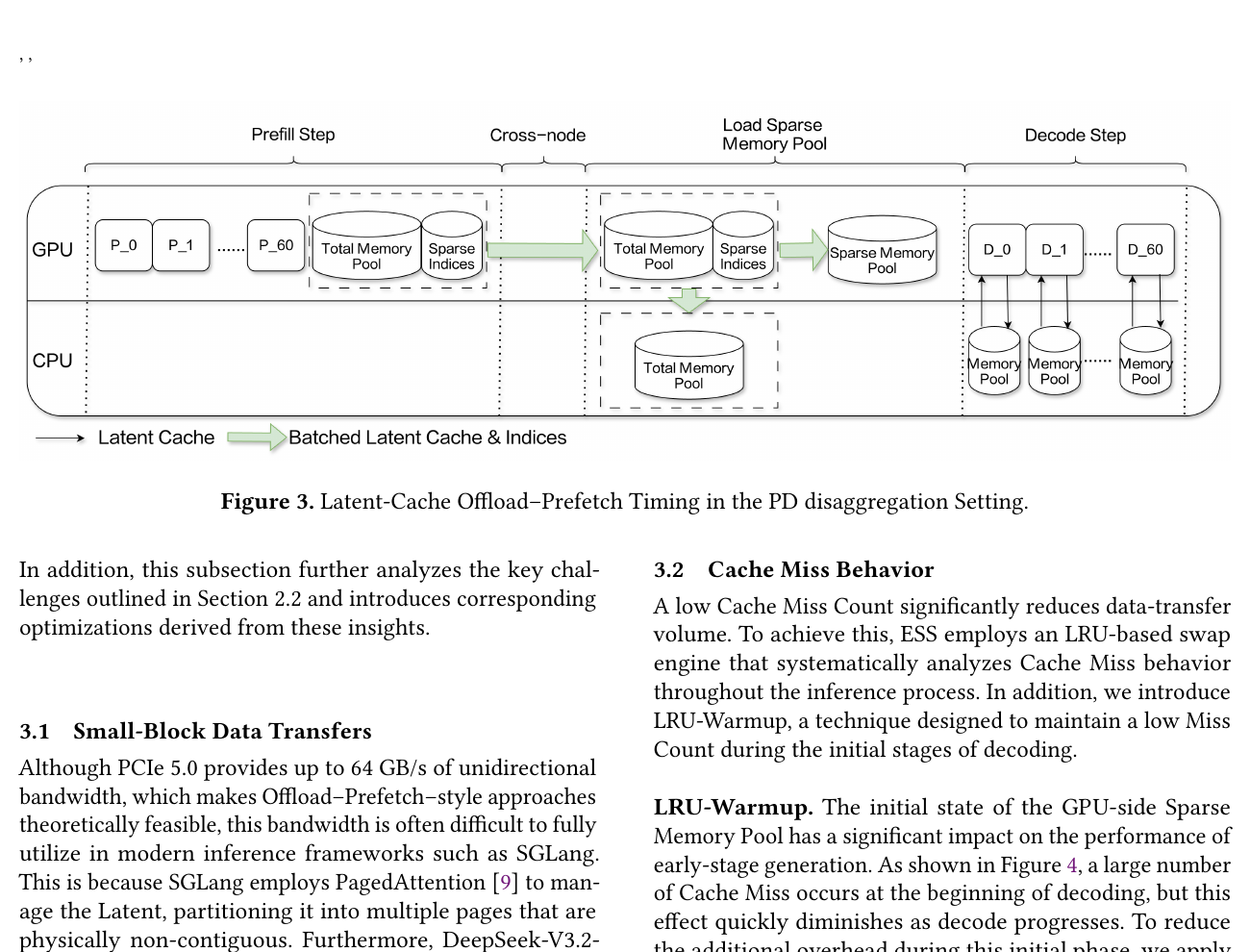 Figure 3. Latent-Cache Offload-Prefetch Timing in the PD disaggregation Setting
